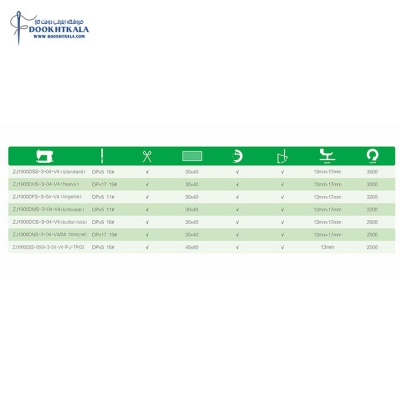 چرخ الیک کامپیوتری زوجی مدل ZJ-1900-DSS-C