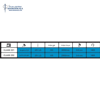 چرخ پس دوز دو طرفه مایر مدل CLASS-252