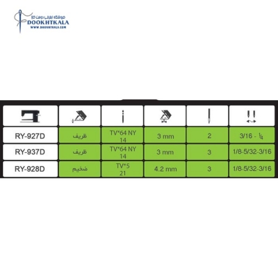 چرخ دو سوزنه کابویی غلطک دار رویانگ مدل RY-9270-PL