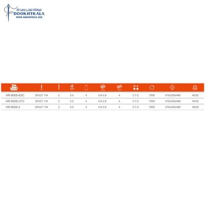چرخ سردوز 4 نخ کامپیوتری بن هورس مدل HR-900-D4-UTD