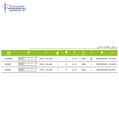 چرخ راسته دوز دو پایه لی گلد مدل LG-303-D