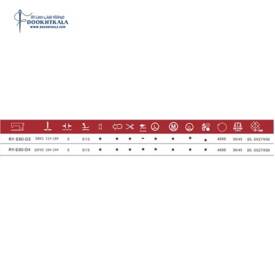 چرخ راسته دوز کله خشک رویانگ مدل RY-E80-D4