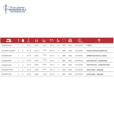 چرخ میاندوز سان سیر مدل SS-C600-35AB