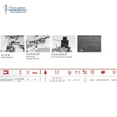 چرخ میاندوز شونفا ژوکی مدل SF-562