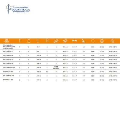 چرخ سردوز کش دوز رویانگ مدل RY-6700-4