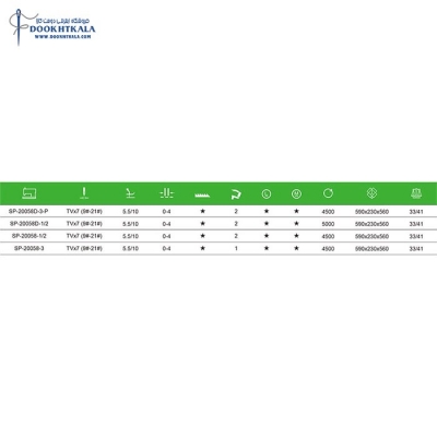 چرخ دو سوزن دو قلاب سوپاور مدل SP-20058-D-ZP