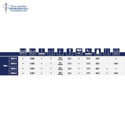  چرخ دوسوزنه ضخیم دوز تیپیکال مدل GC-872-5