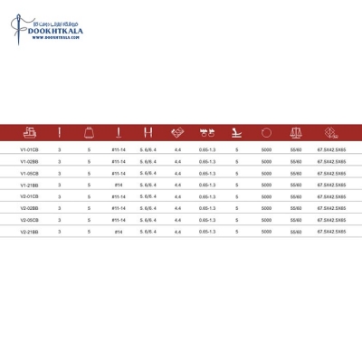 چرخ میاندوز سان سیر مدل V1