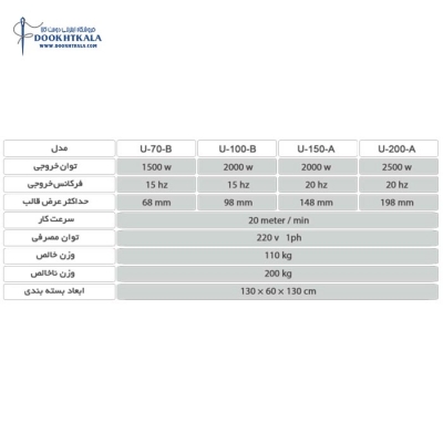 دستگاه صنعتی التراسونیک ناکاتا