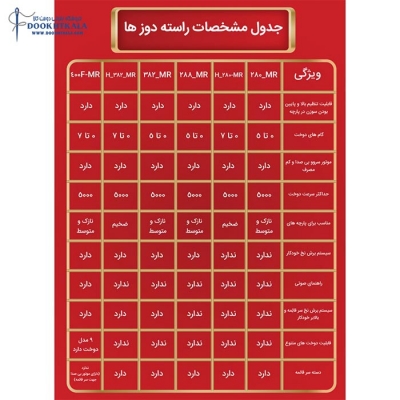 چرخ راسته دوز مارشال مدل MR-280