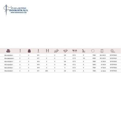 چرخ سردوز صنعتی تمام اتوماتیک سان سیر مدل R5-3