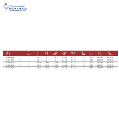 چرخ سردوز 5 نخ ضخیم رویانگ مدل RY-S60-5-56 پلاس