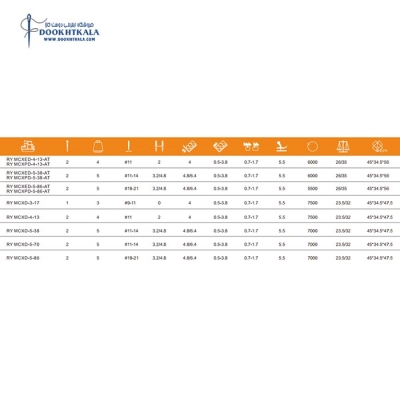 چرخ سردوز گان دوز رویانگ مدل RY-S80-D