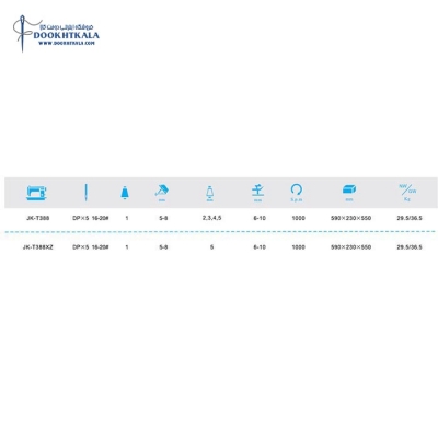 چرخ راسته دوز شلال جک مدل JK-T388